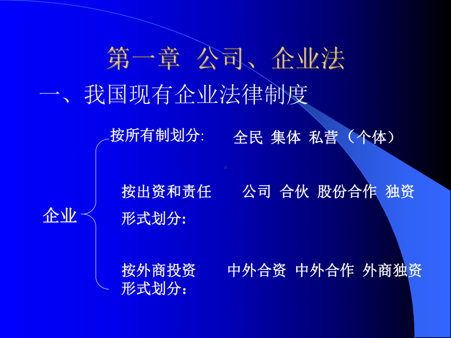 资产管理培训课件.ppt_第3页