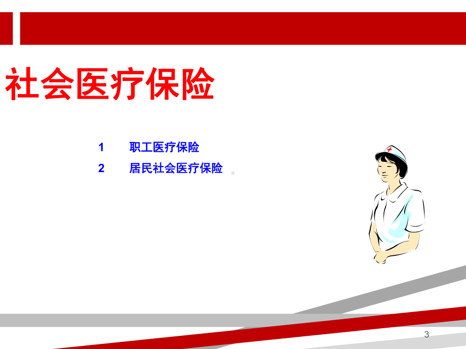 青岛社会保险知识课件.ppt_第3页