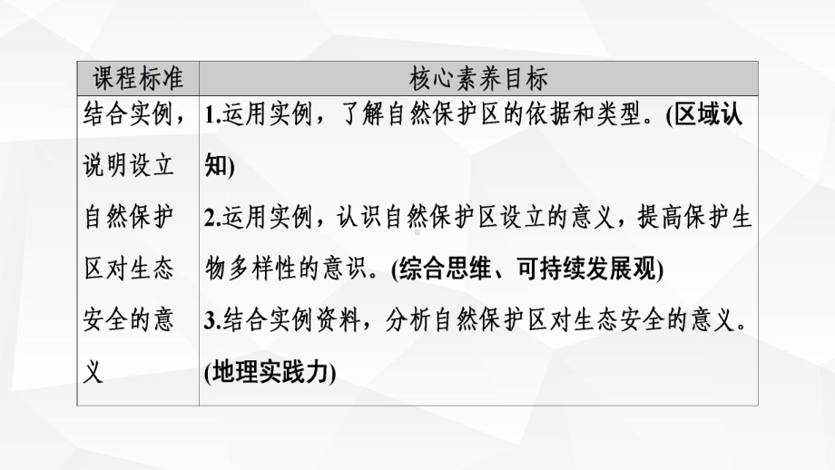 高中地理人教版选择性必修三课件33生态保护与国家安全.ppt_第3页