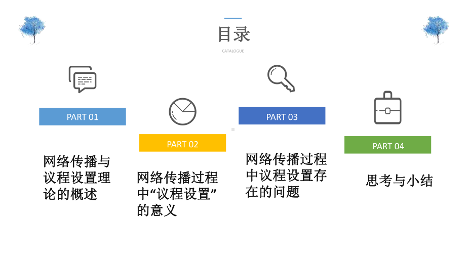 议程设置课件.pptx_第2页