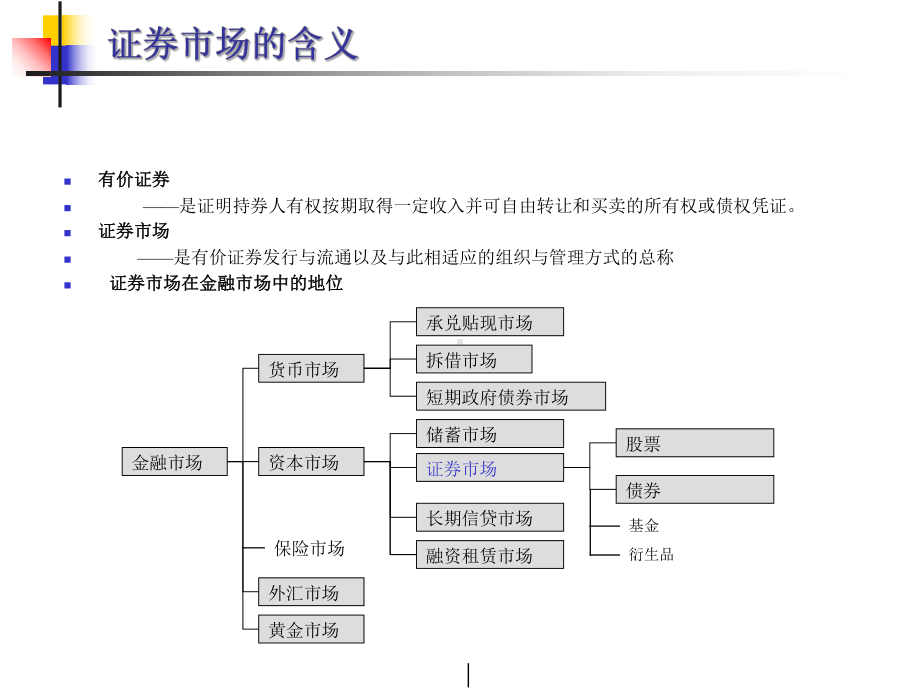 金融融资投资股权证劵之证券投融资分析课件.ppt_第3页