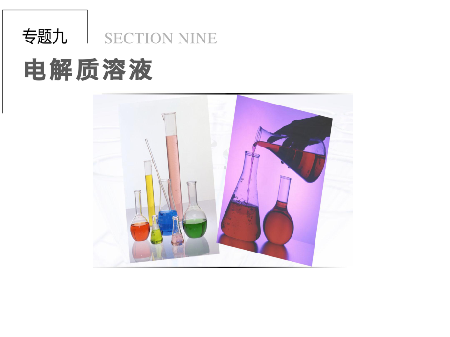 电解质溶液图像专题课件.ppt_第1页