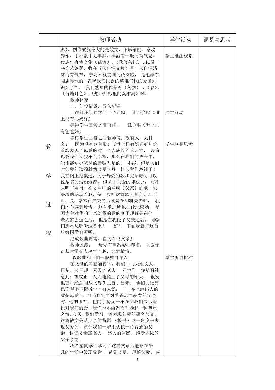 背影教学设计课件.ppt_第2页