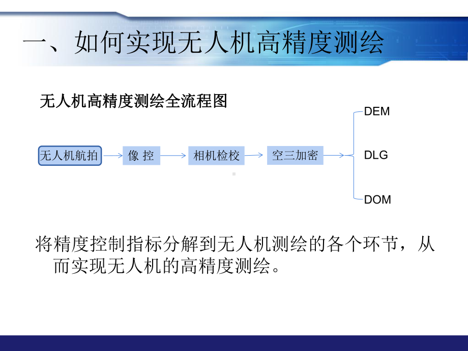 无人机测绘及行业应用新方案知识讲解课件.ppt_第2页