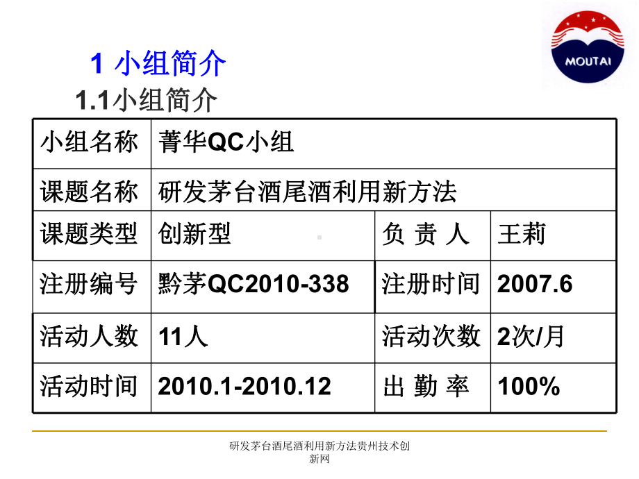 研发茅台酒尾酒利用新方法贵州技术创新网课件.ppt_第2页