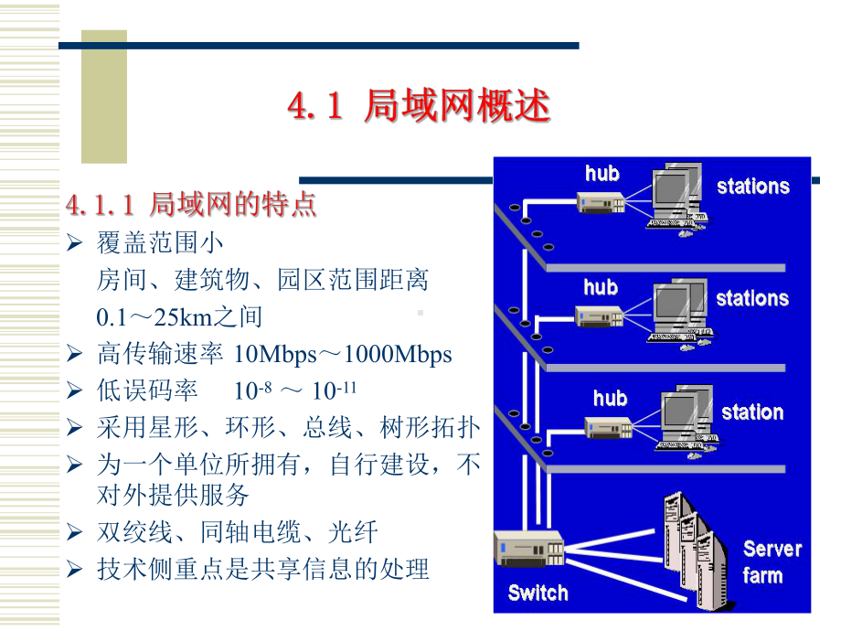 第4章计算机局域网络1解读教案资料课件.ppt_第3页