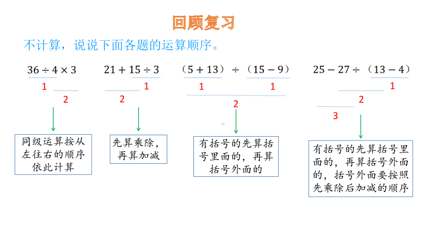 六年级上册数学课件-3.4分数混合运算 人教新课标(共13张PPT).pptx_第3页