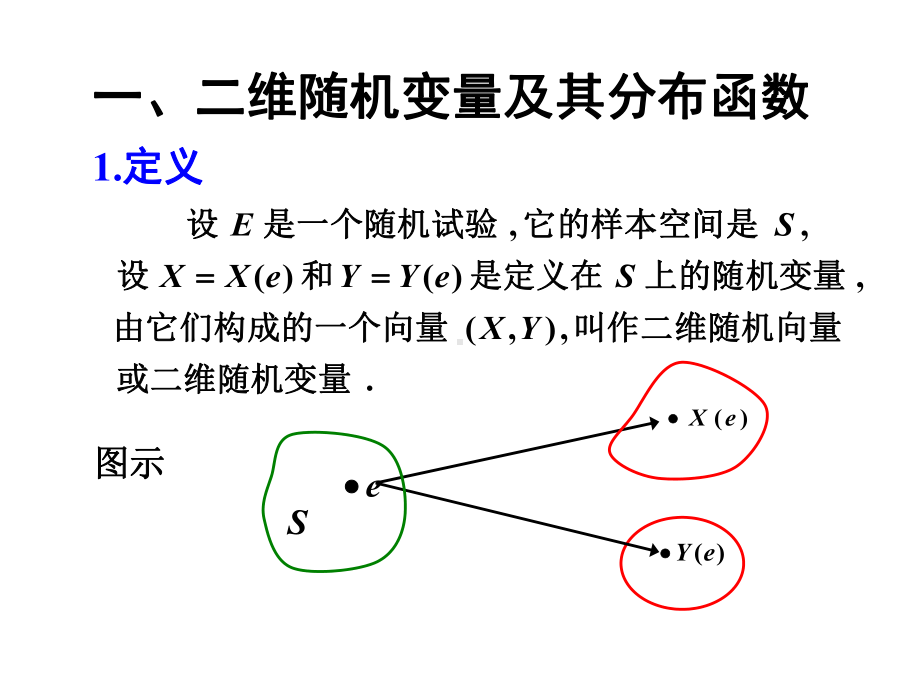 第03章-多维随机变量及其分布课件.ppt_第2页