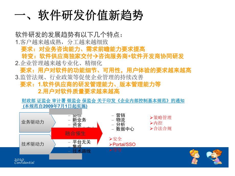 软件研发管理-基于JIRA+SVN的版本管理交流-白冰课件.ppt_第3页