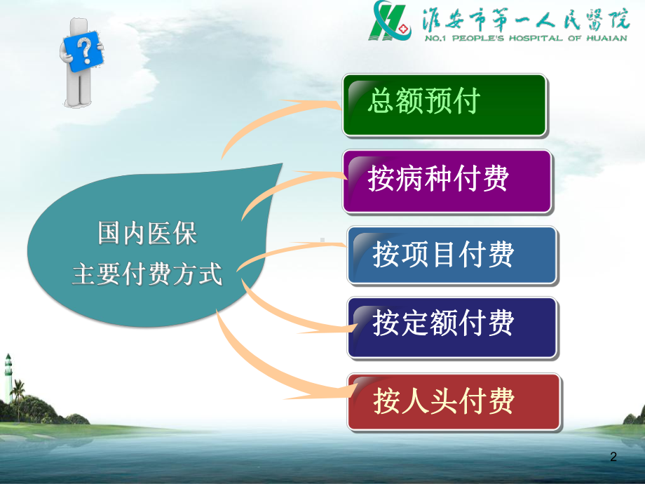 病种分值付费方式下的医院管理课件.ppt_第2页