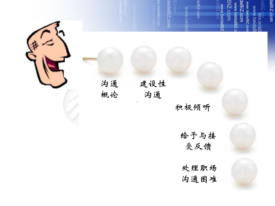 高效沟通技巧培训讲座课件.ppt_第2页