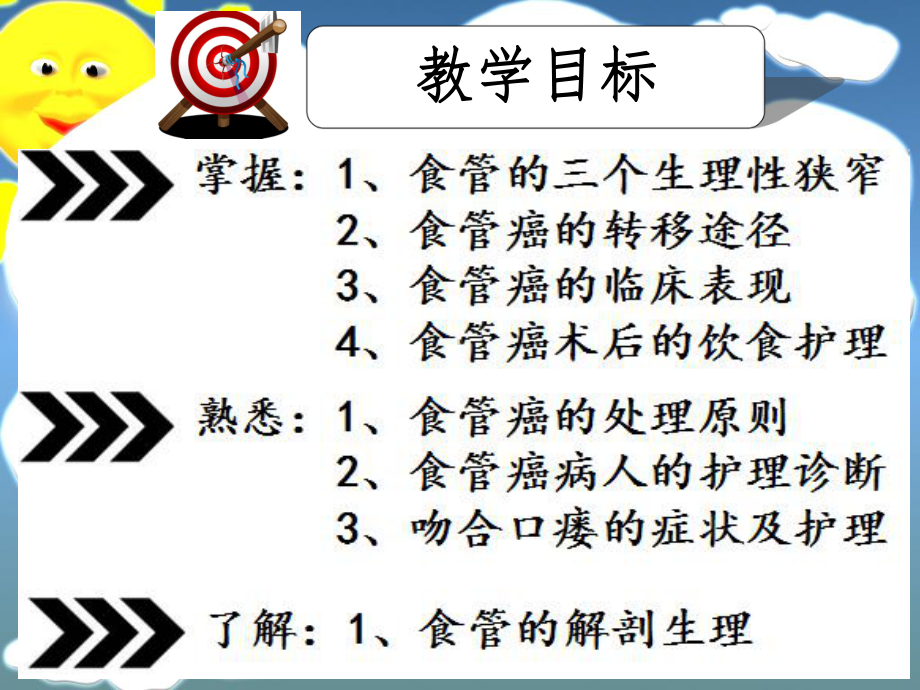 食管癌患者的护理完整课件.ppt_第2页