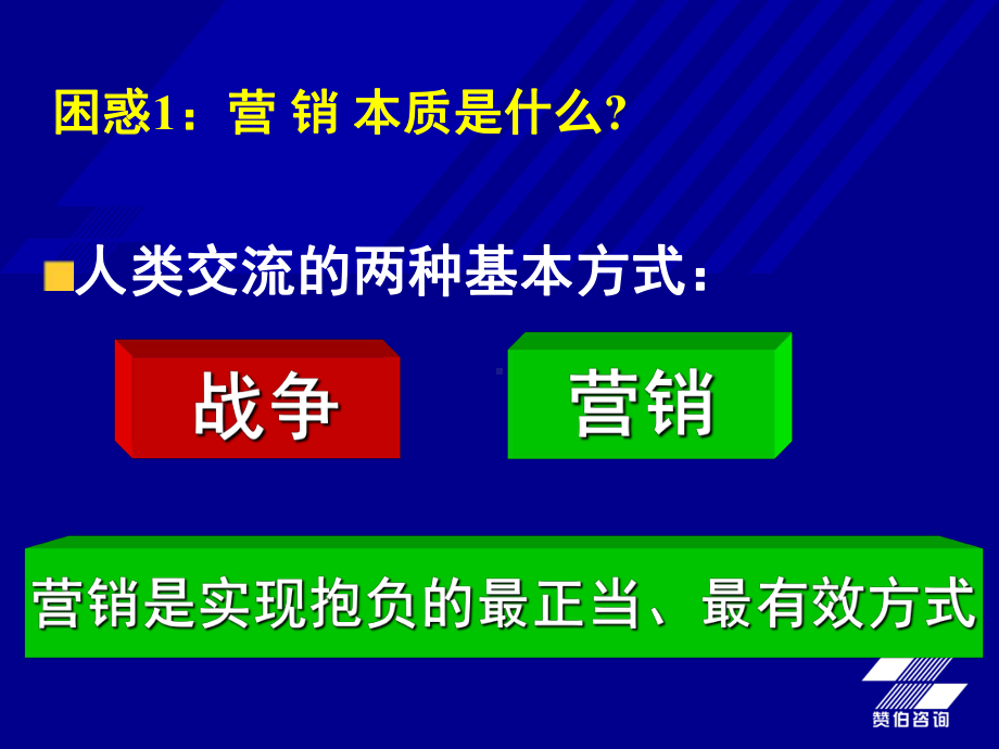 七种动力整合营销培训讲义课件.ppt_第2页