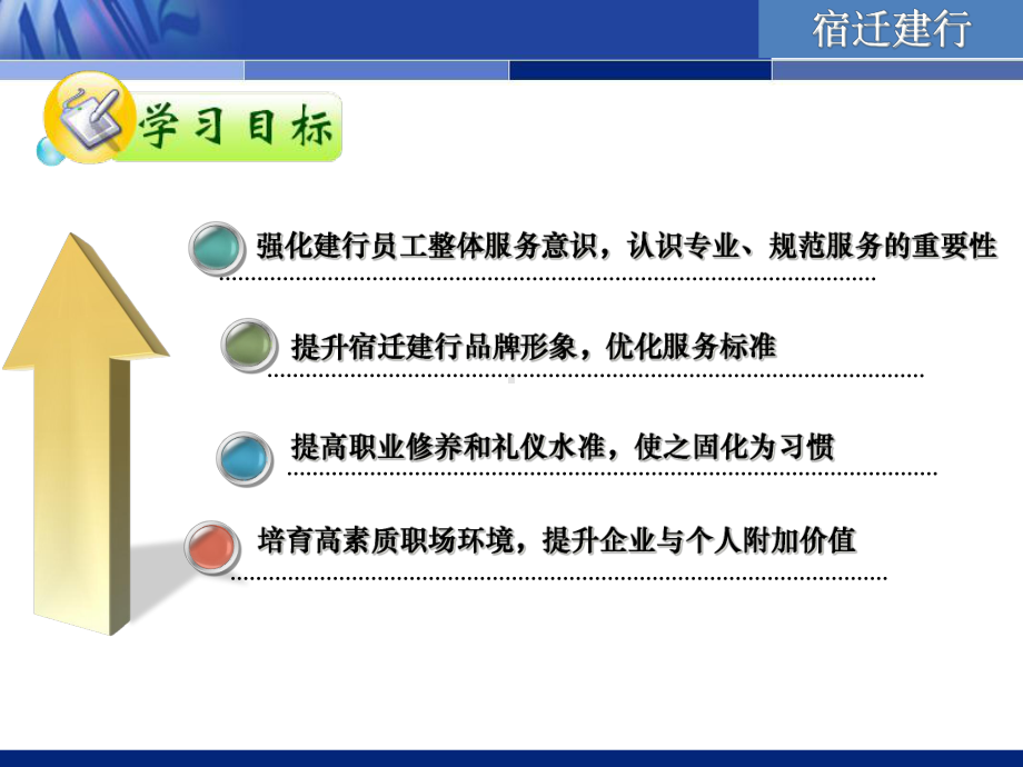 银行网点服务礼仪培训教材课件.pptx_第3页