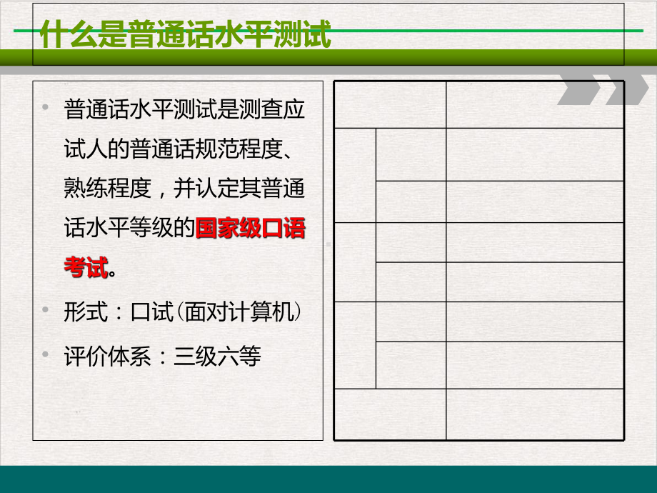 普通话水平测试指南课件.ppt_第2页