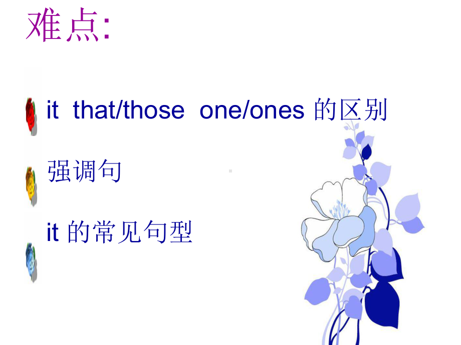 难点itthatthoseoneones的区别强调句it的常见句型课件.ppt_第2页