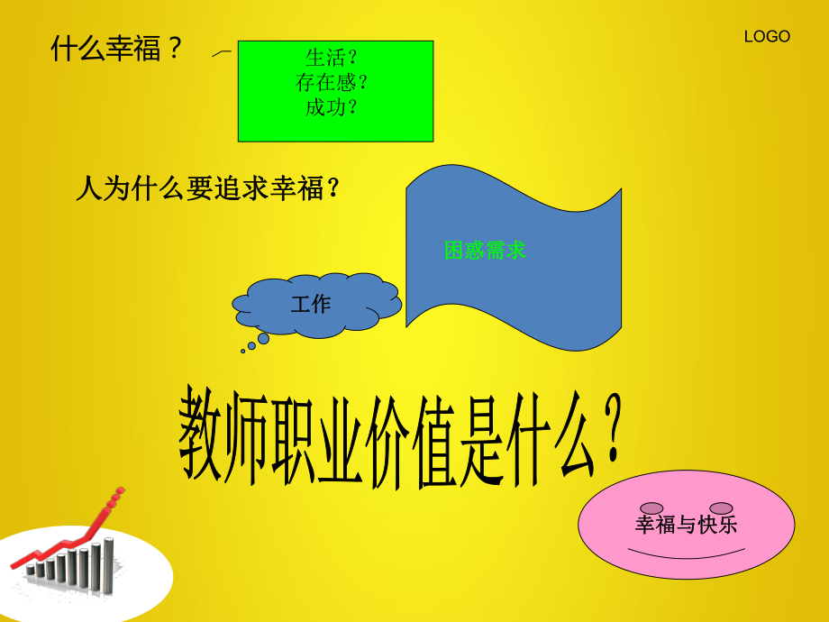 课题研究21教研员的专业发展与未来成长课件.pptx_第2页