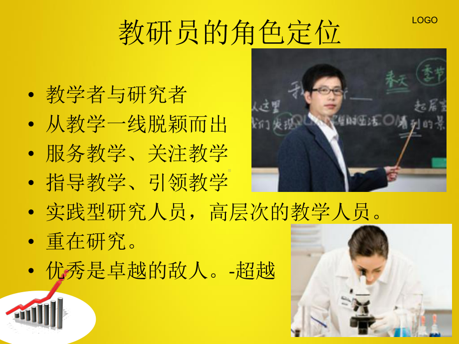 课题研究21教研员的专业发展与未来成长课件.pptx_第3页