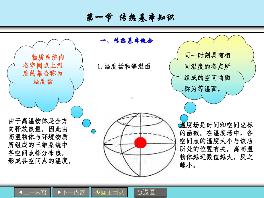 第4章-换热设备课件.ppt_第3页