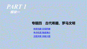 高考历史人教二轮复习课件：专题四-古代希腊、罗马文明-.pptx