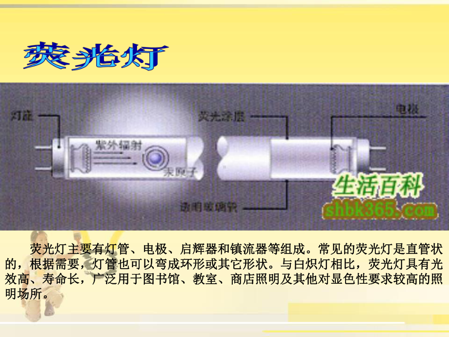 酒店维修电工技术第二讲课件.ppt_第3页