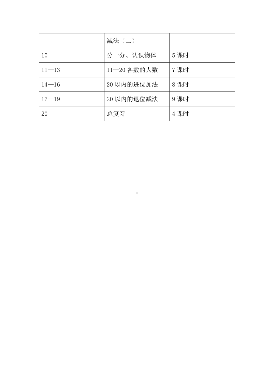 人教版小学一年级数学上册教学计划案例 (5).doc_第3页