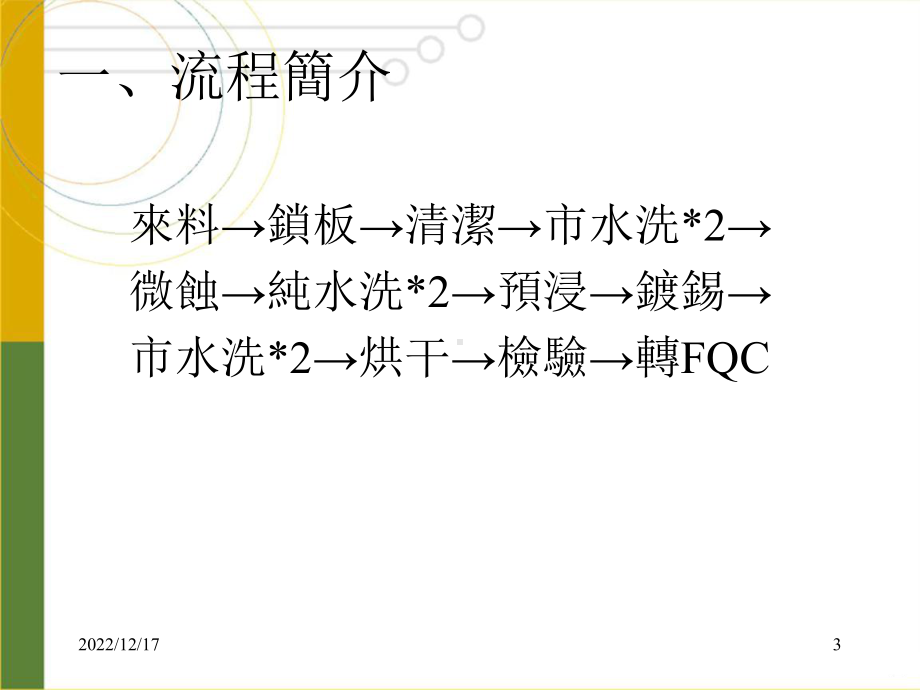 镀锡教辰V练解析课件.ppt_第3页