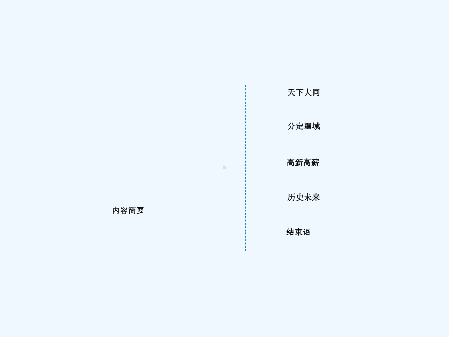 软件公开课讲义-软件行业与技术领域课件.ppt_第2页