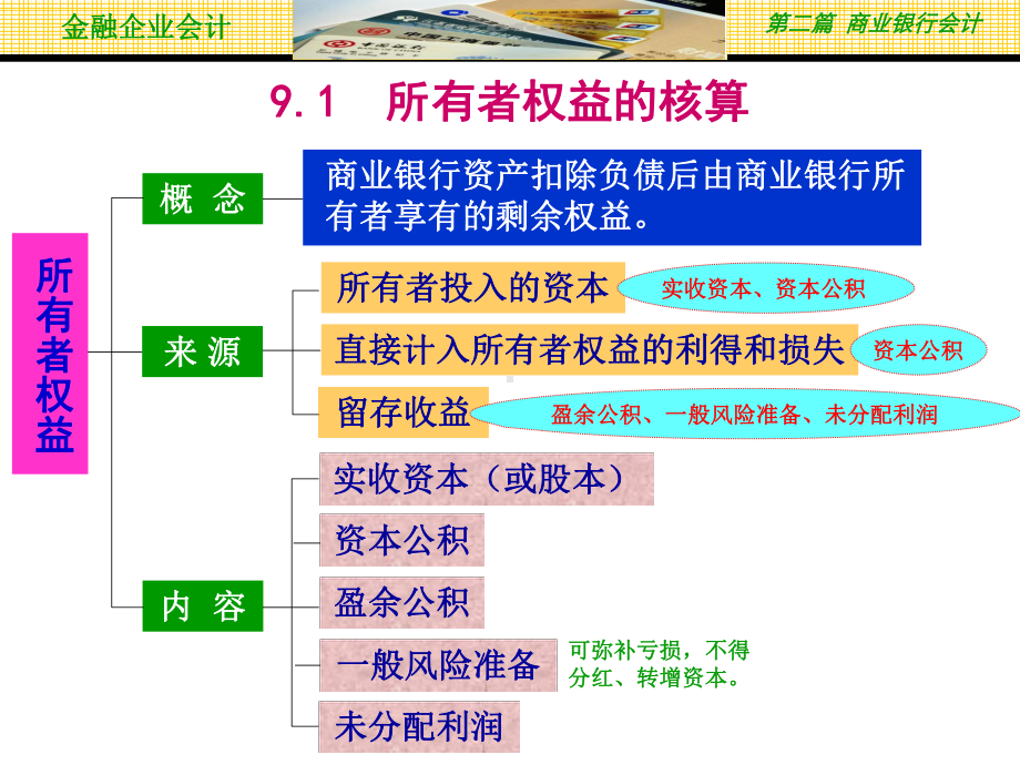 金融企业会计第9章所有者权益核算课件.ppt_第2页