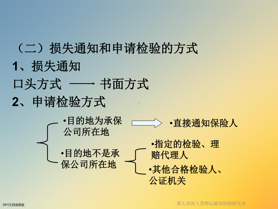 第七章海上货物运输保险核赔实务课件.ppt_第2页