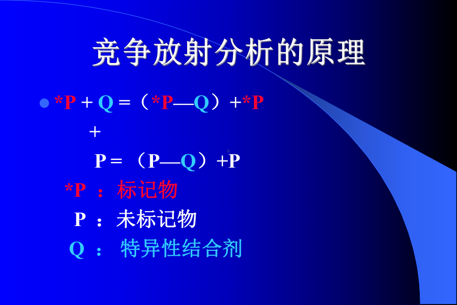 竞争放射分析放射免疫分析课件.ppt_第3页