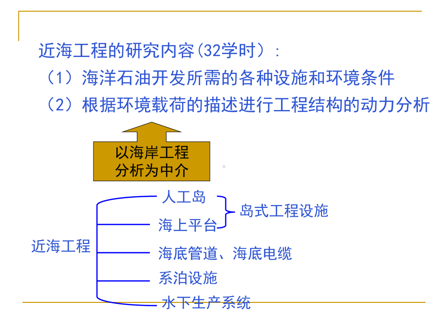 近海工程-第一章-浅海的环境、资源与开发课件.ppt_第3页