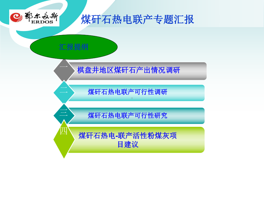 高铝煤矸石热电年会汇报课件.ppt_第3页