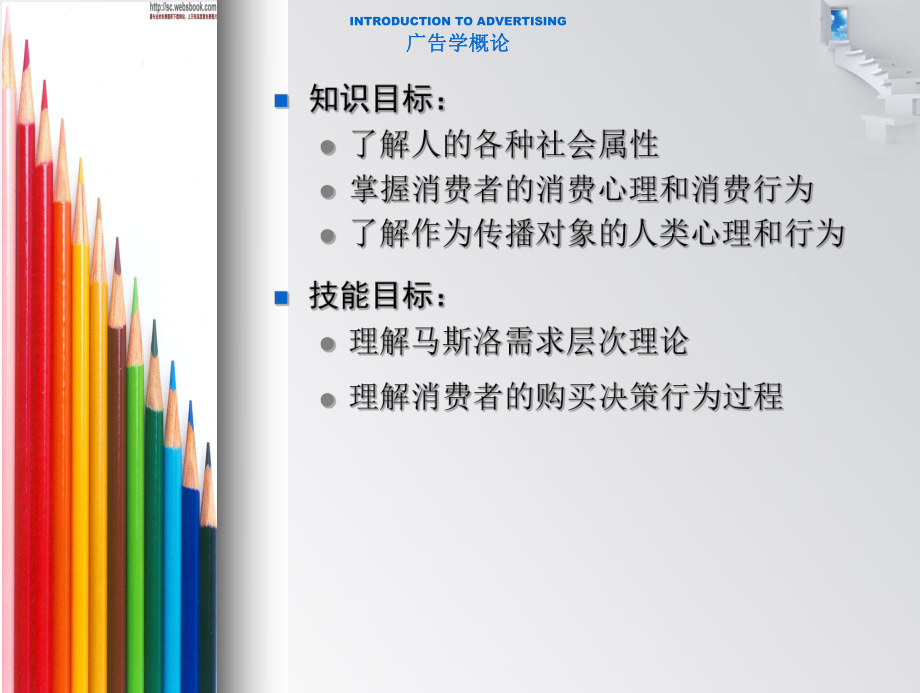 第八章-广告受众课件.ppt_第2页