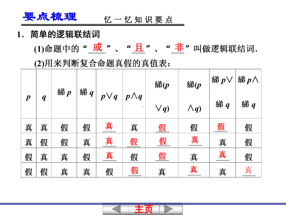 高考数学一轮复习讲义-第一章-13-简单的逻辑联结词、全称量词与存在量词课件.ppt_第2页