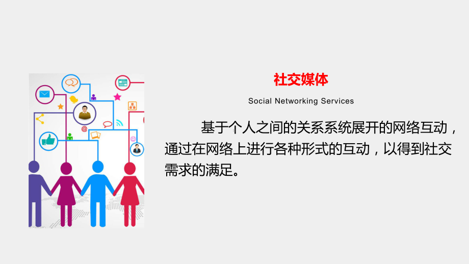 《跨境电商营销推广》课件项目五 任务2 SNS社交媒体营销.ppt_第3页