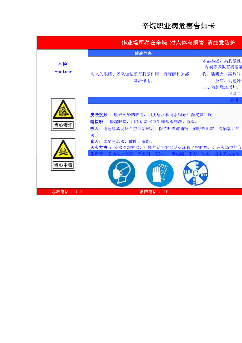 辛烷安全周知卡、职业危害告知卡、理化特性表.docx_第2页