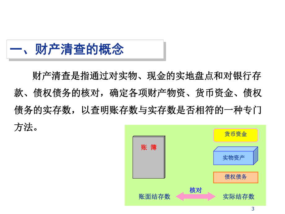 《基础会计（第三版)》课件第八章课件.pptx_第3页