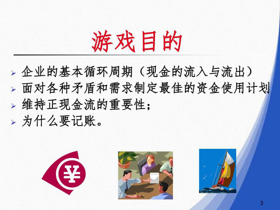 超级经典的SYB游戏模块一规则、流程和演练课件.ppt_第3页