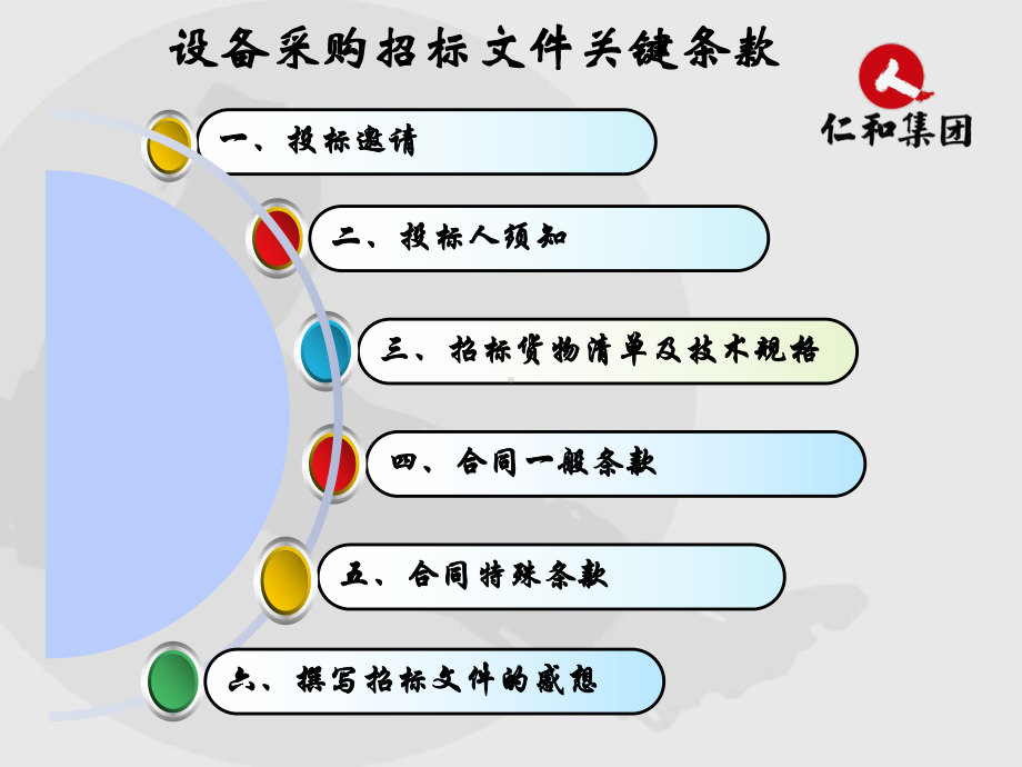 设备采购招标文件关键条款撰写课件.ppt_第2页