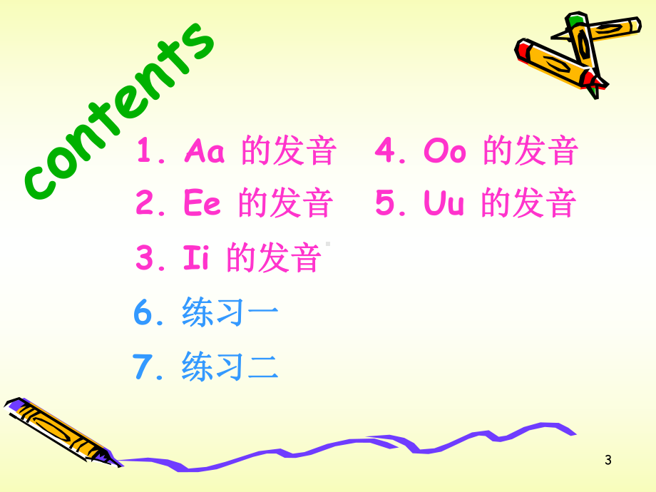 高级小学英语音标教学课件.ppt_第3页