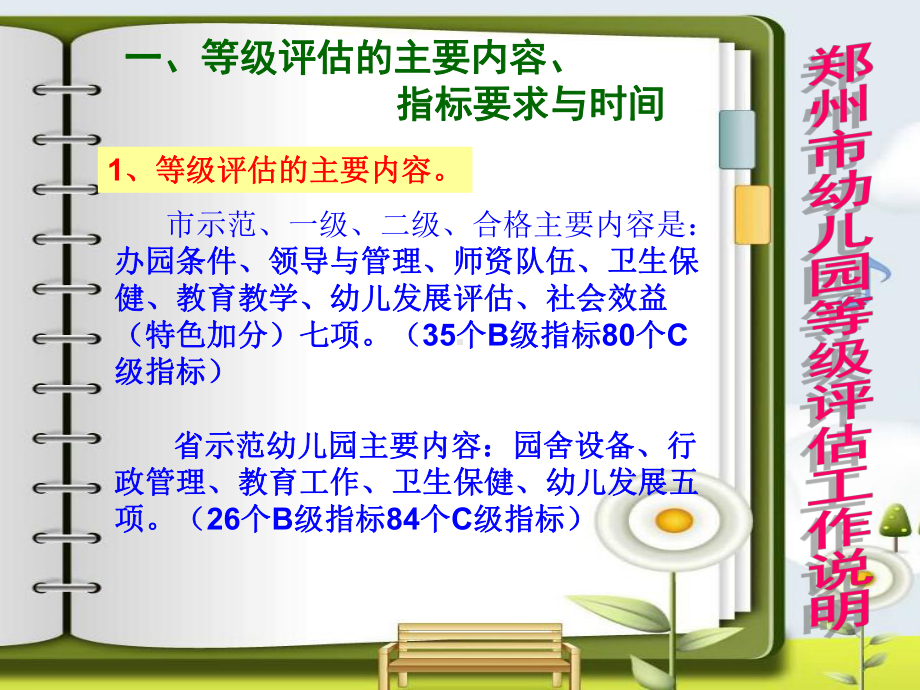 郑州市等级评估专题培训课件.ppt_第3页