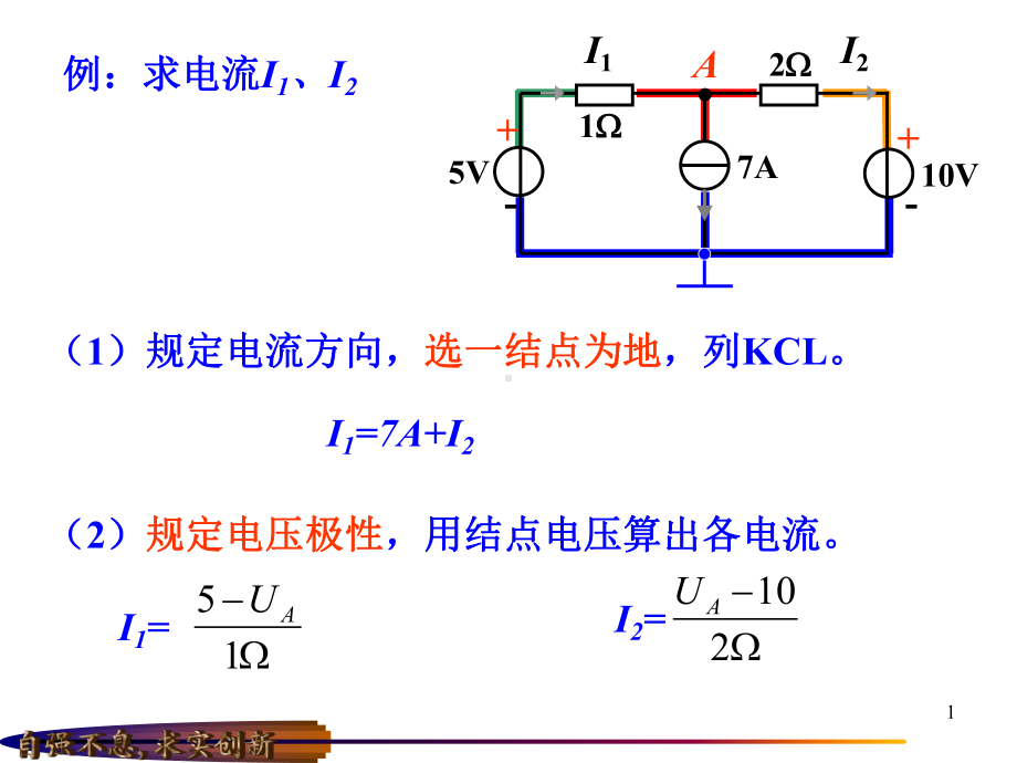 第1章网络的基本分析方法003课件.ppt_第1页