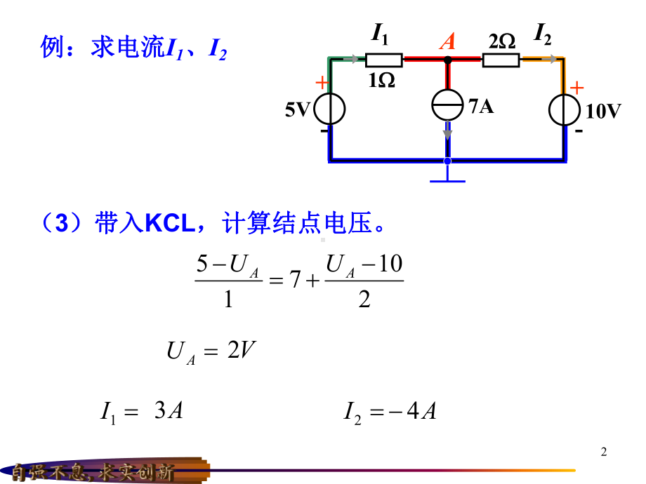 第1章网络的基本分析方法003课件.ppt_第2页