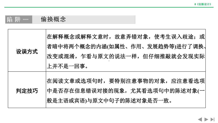 高考语文新大一轮通用课件：专题一-论述类文本阅读(考点一-内容理解分析)-Word含答案.pptx_第3页