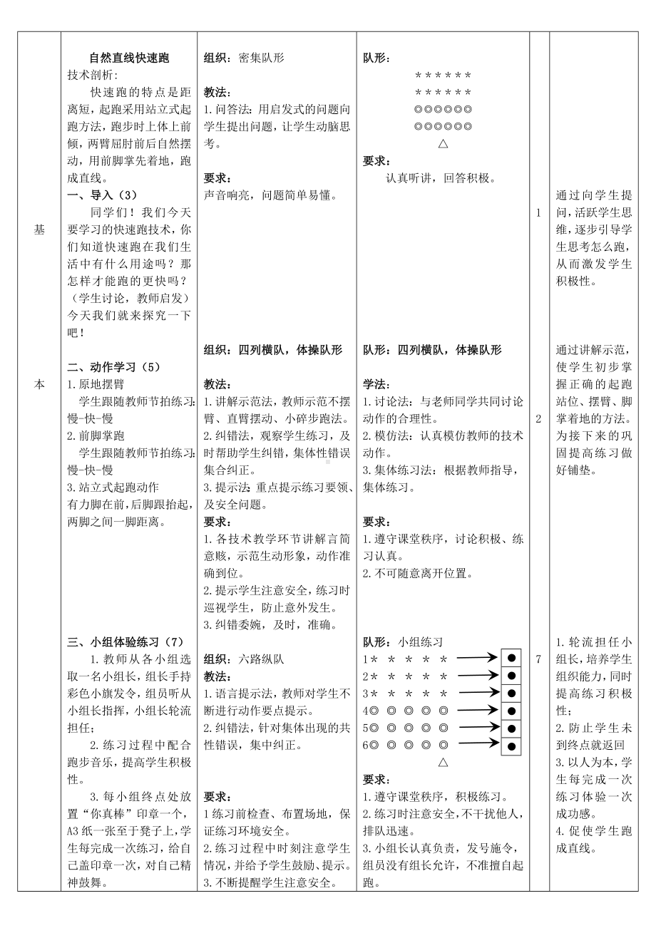 二年级体育教案-自然直线快速跑 全国通用.doc_第3页