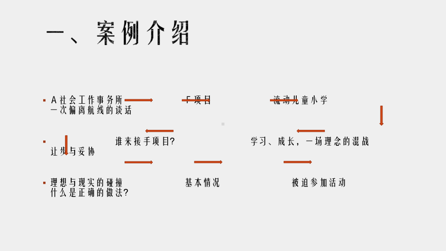 《社会工作伦理案例分析》课件 纠结的抗逆力提升项目.pptx_第2页