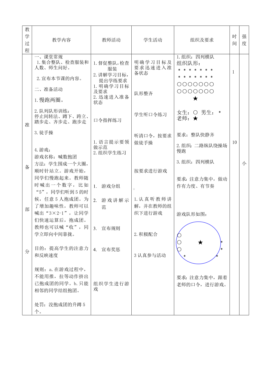 二年级体育教案-体育《跳短绳》教学设计 全国通用.doc_第2页