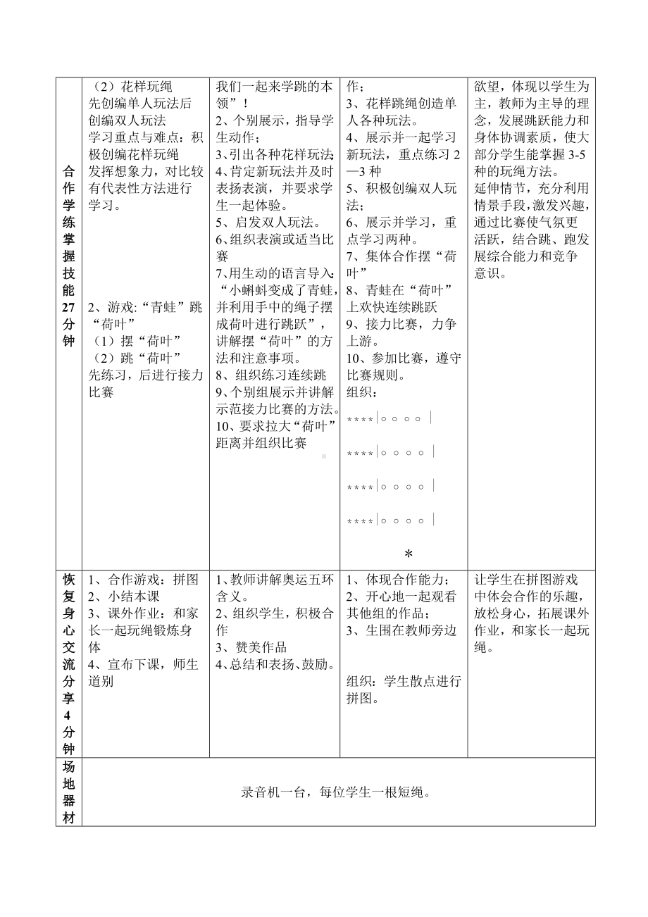 二年级体育教案- 短绳全国通用.doc_第2页