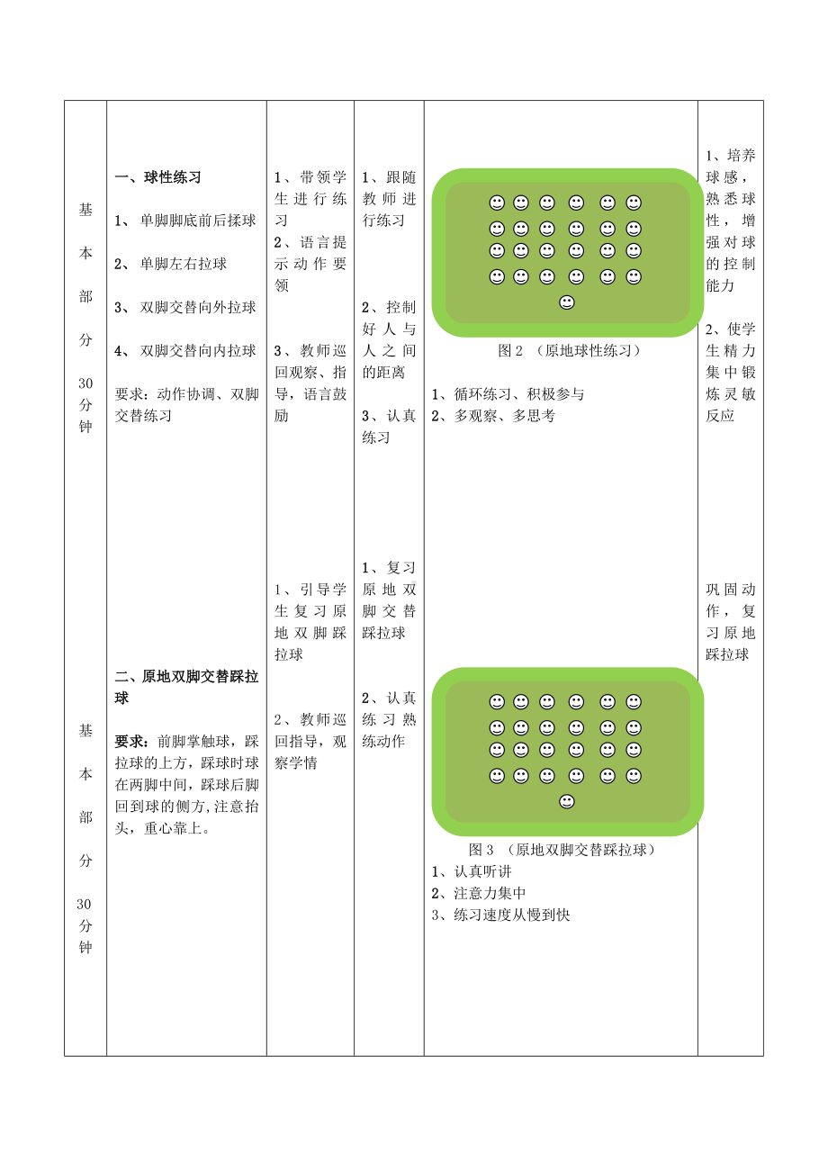 二年级体育教案-足球双脚交替踩拉球 全国通用.doc_第3页